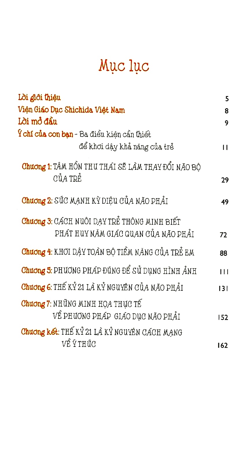 giáo dục não phải - tương lai cho con bạn