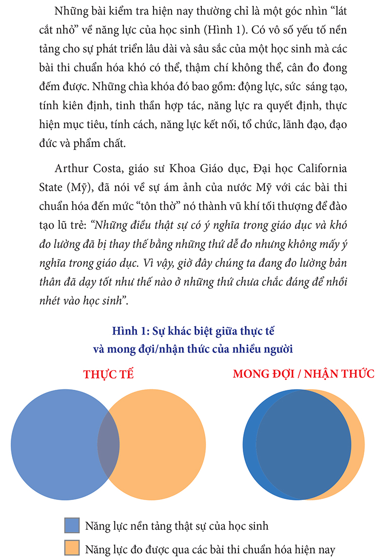 giáo dục - tương lai & đổi mới