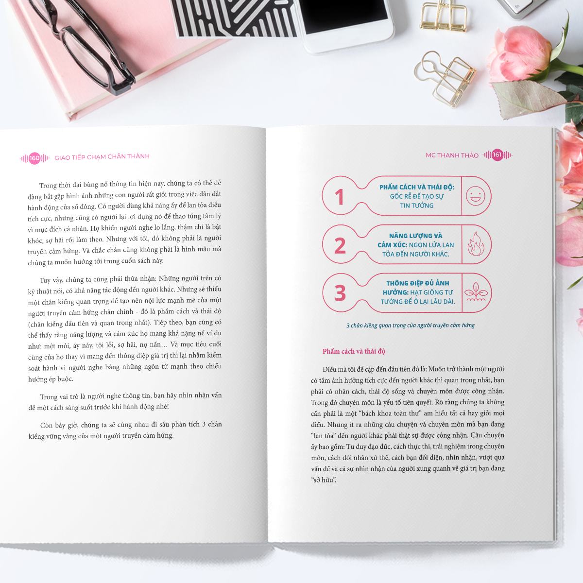 Giao Tiep Cham Chan Thanh