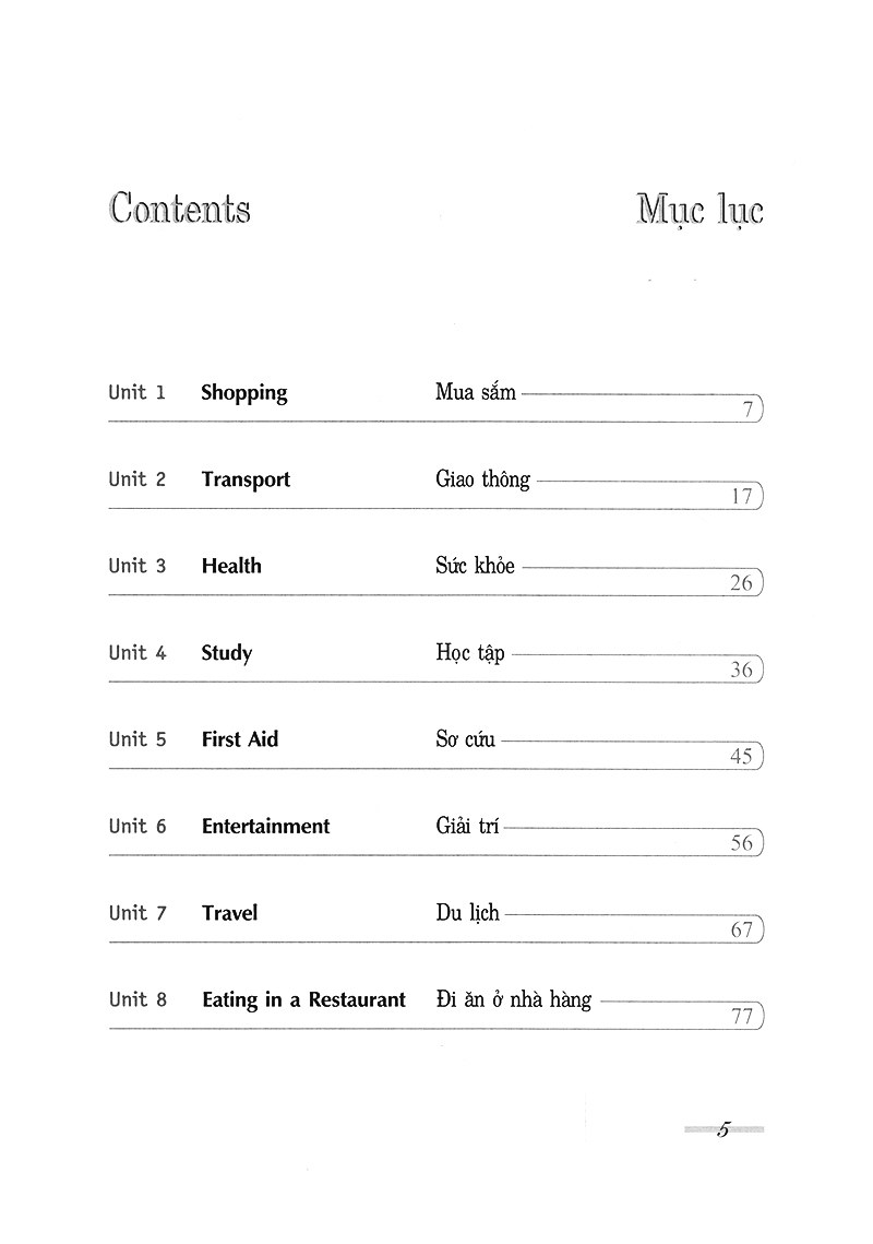 giao tiếp tiếng anh - tự tin trong mọi tình huống - trình độ trung cấp