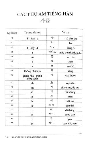 giáo trình căn bản tiếng hàn (tái bản 2018)