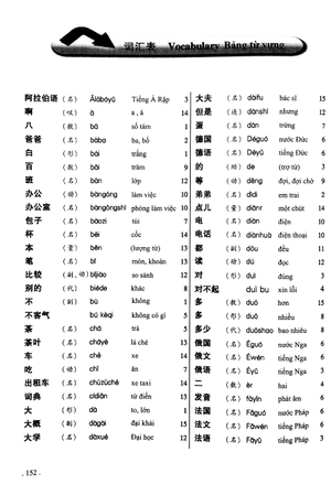 giáo trình hán ngữ 1 - tập 1 - quyển thượng phiên bản mới (tái bản 2022) (tải app)