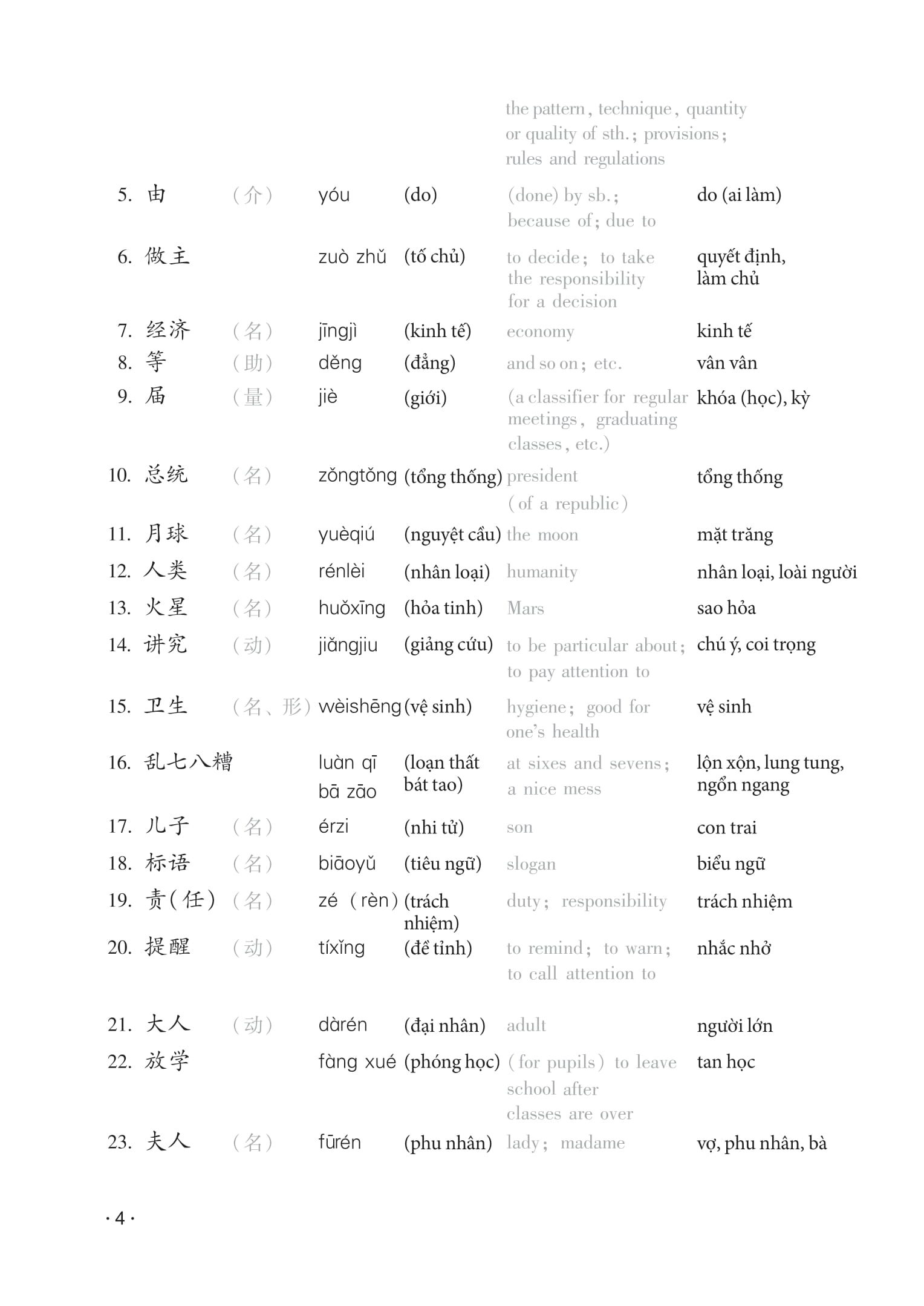 Giao Trinh Han Ngu 6 - Tap 3 - Quyen Ha - Phien Ban Moi - (Tai Ban 2025)