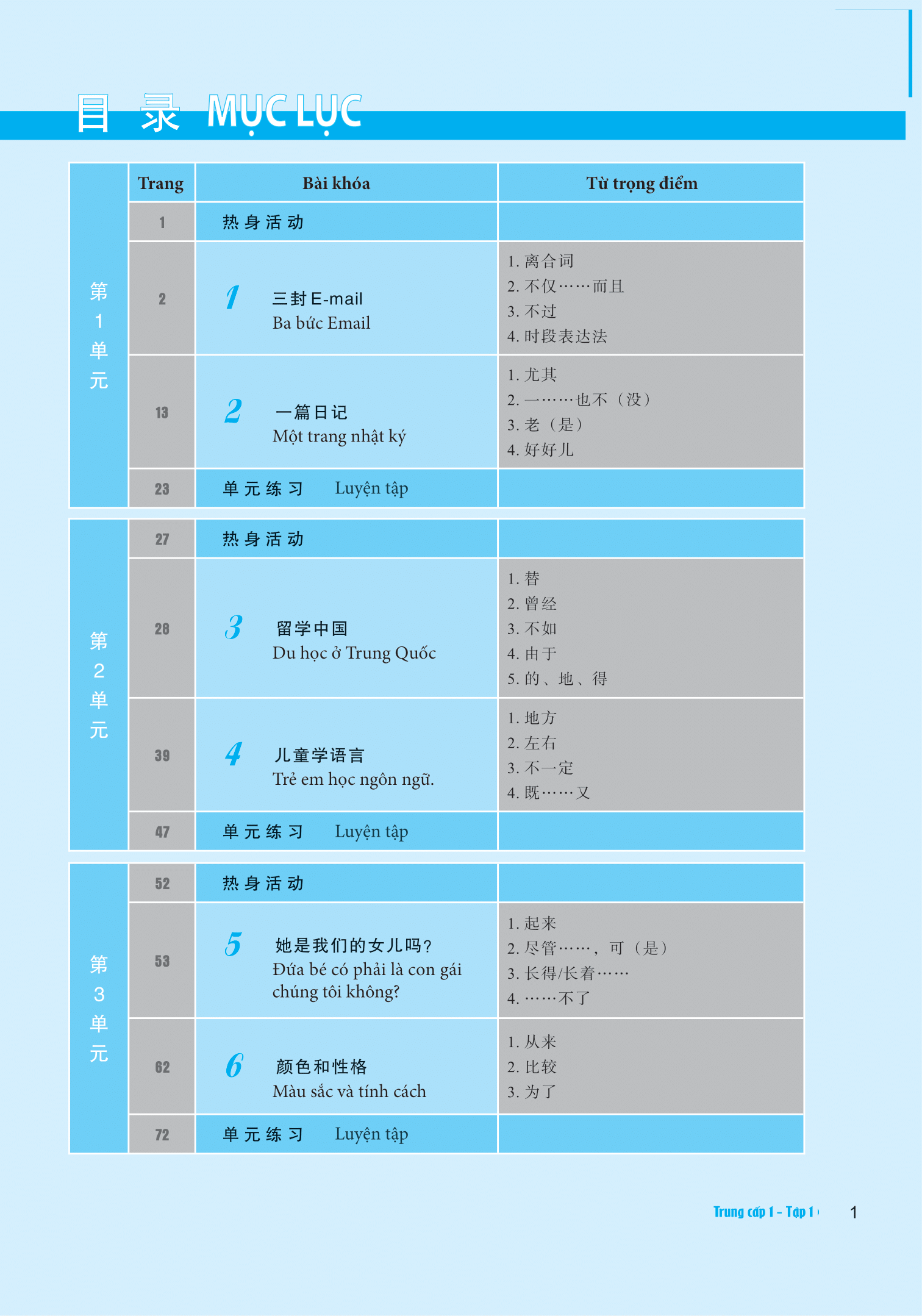 giáo trình hán ngữ boya trung cấp i - tập 1 (phiên bản thứ 2)