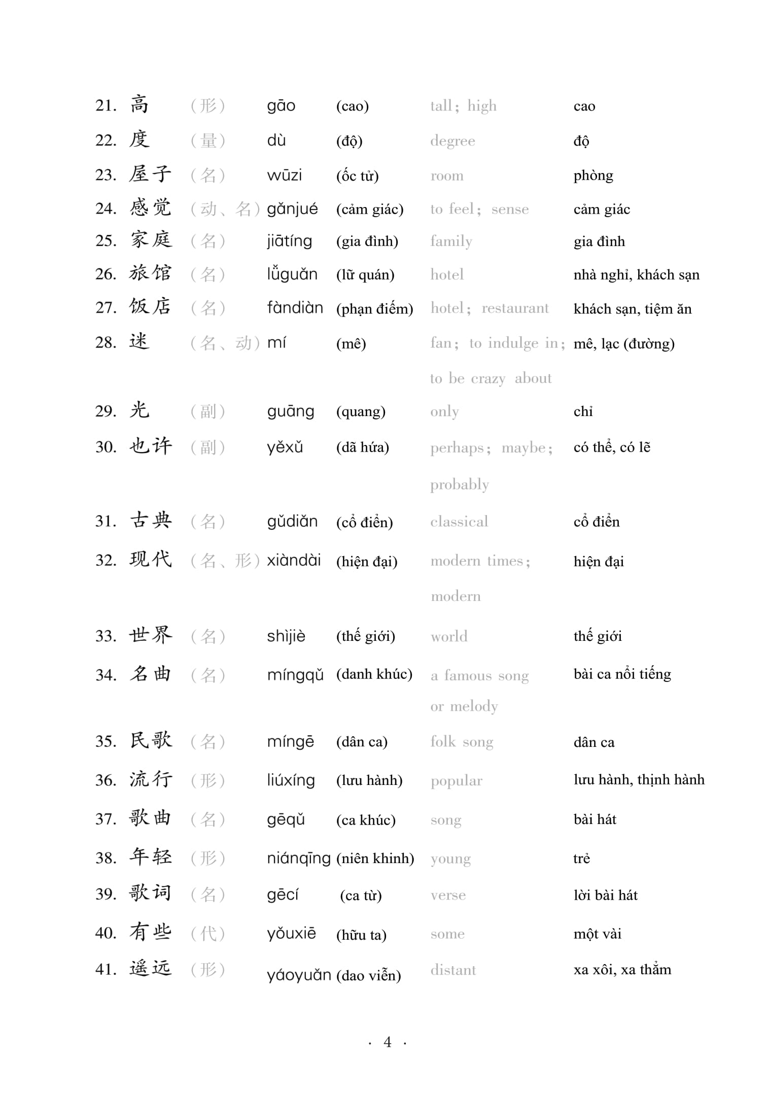 Giao Trinh Han Ngu So 3 - Tap 2 - Quyen Thuong - Phien Ban Moi (Tai Ban 2025)