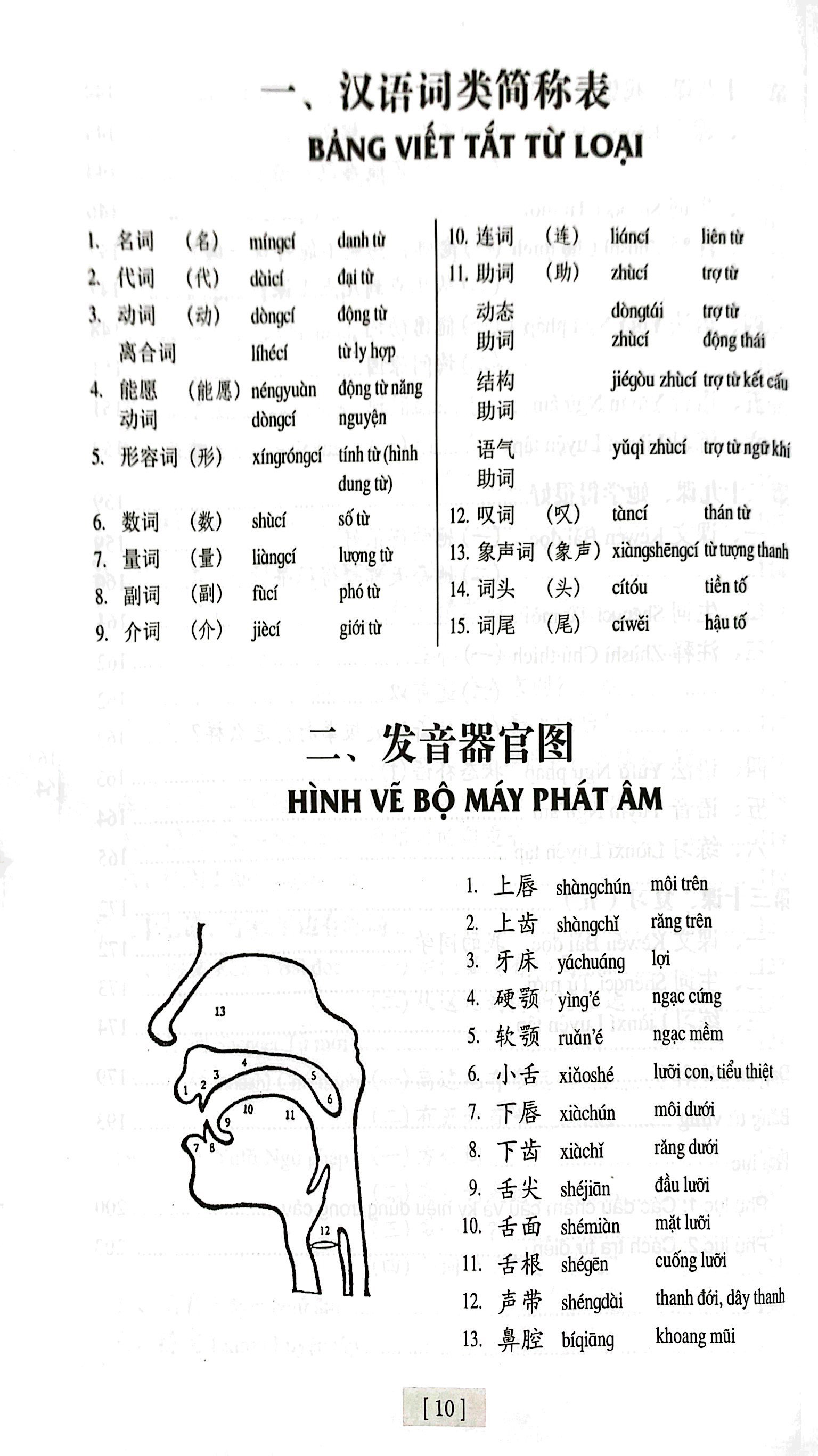 giáo trình hán ngữ - tập 1 - quyển 2