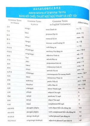 giáo trình phát triển hán ngữ tổng hợp sơ cấp 1 - tập 2 (tái bản 2023)