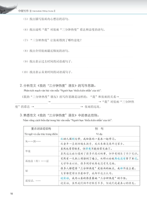 giáo trình phát triển hán ngữ - viết trung cấp 2