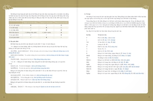giáo trình tiếng hoa đương đại - sách bài học 1-2