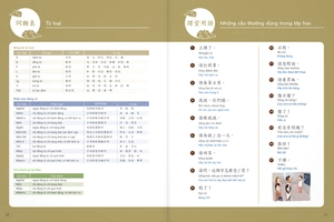 giáo trình tiếng hoa đương đại - sách bài học 1-2