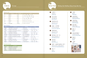 giáo trình tiếng hoa đương đại - sách bài học 1-3