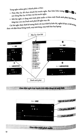 giáo trình tiếng trung tăng cường - giáo trình tổng hợp - quyển 1/6