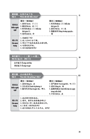 giáo trình tiếng trung tăng cường - giáo trình tổng hợp - quyển 1/6 (khổ lớn)