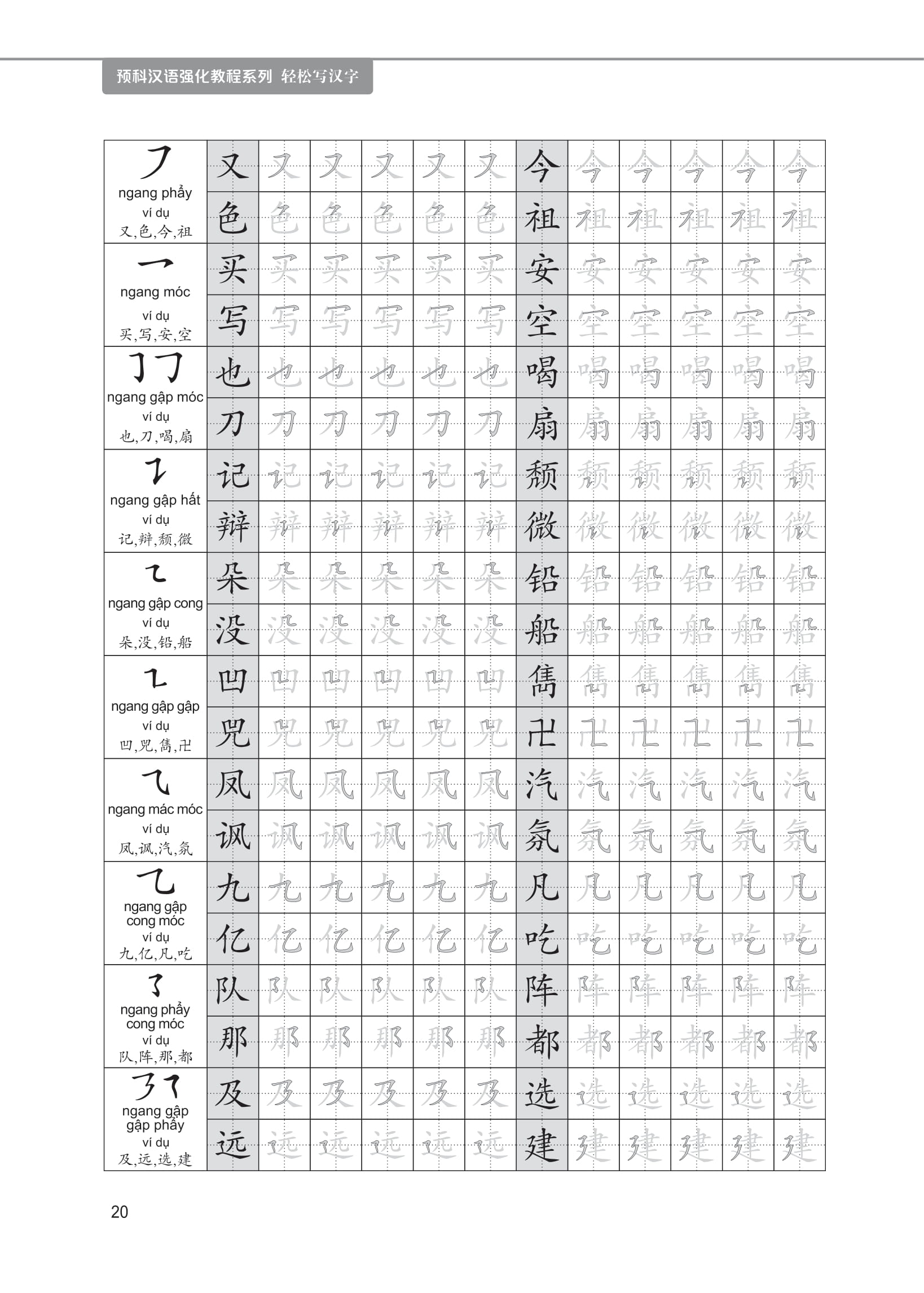 giáo trình tiếng trung tăng cường - luyện viết chữ hán