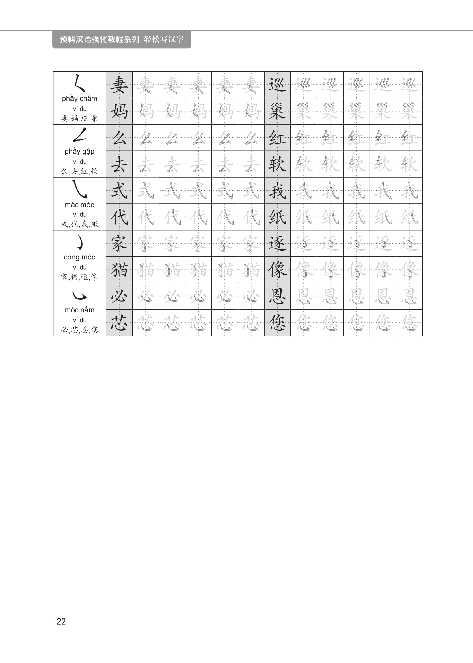 giáo trình tiếng trung tăng cường - luyện viết chữ hán