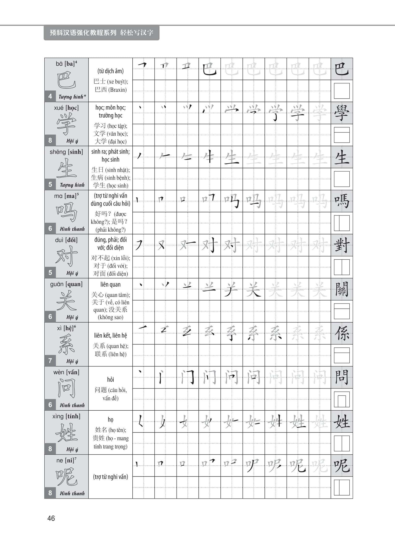 giáo trình tiếng trung tăng cường - luyện viết chữ hán