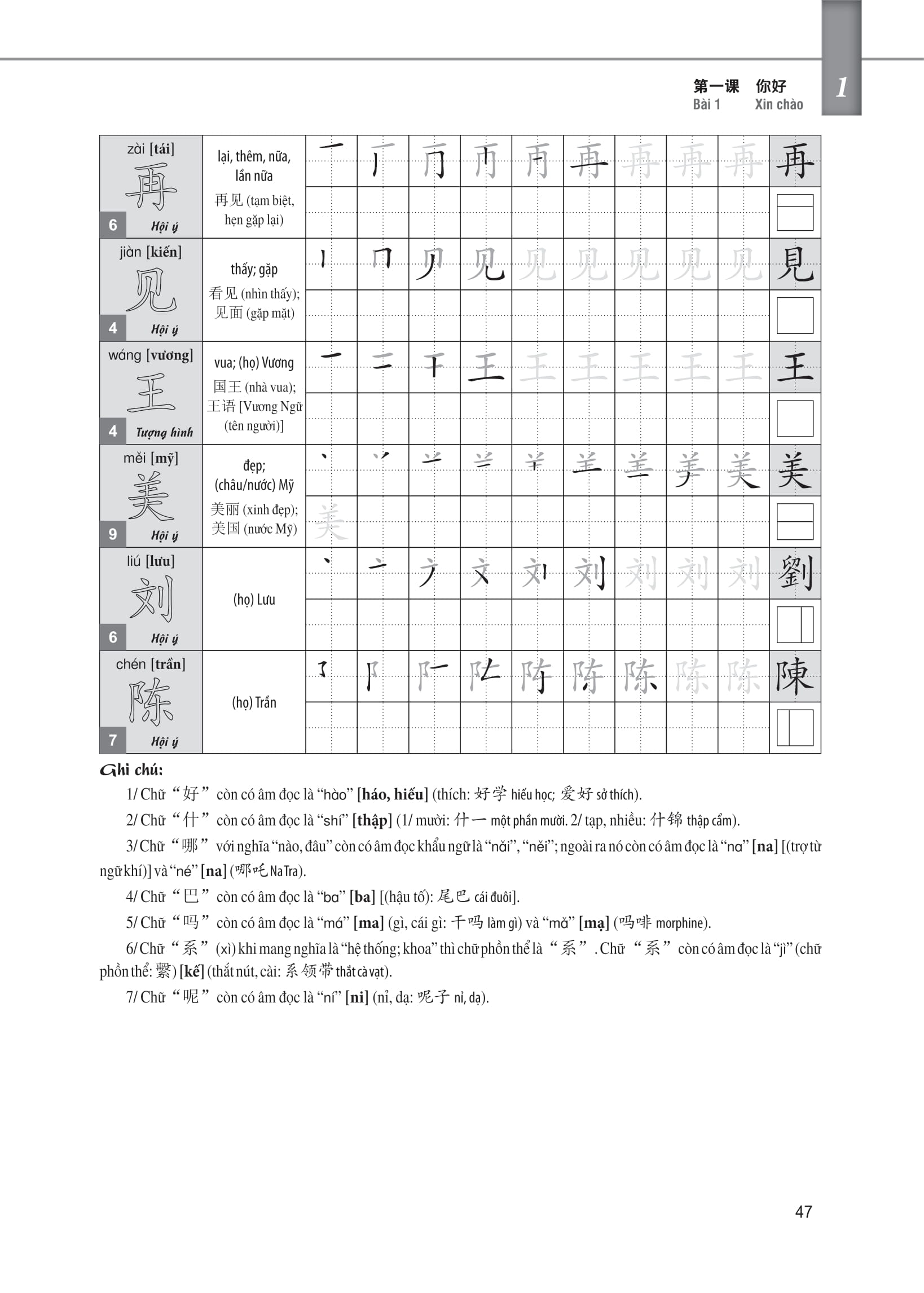 giáo trình tiếng trung tăng cường - luyện viết chữ hán