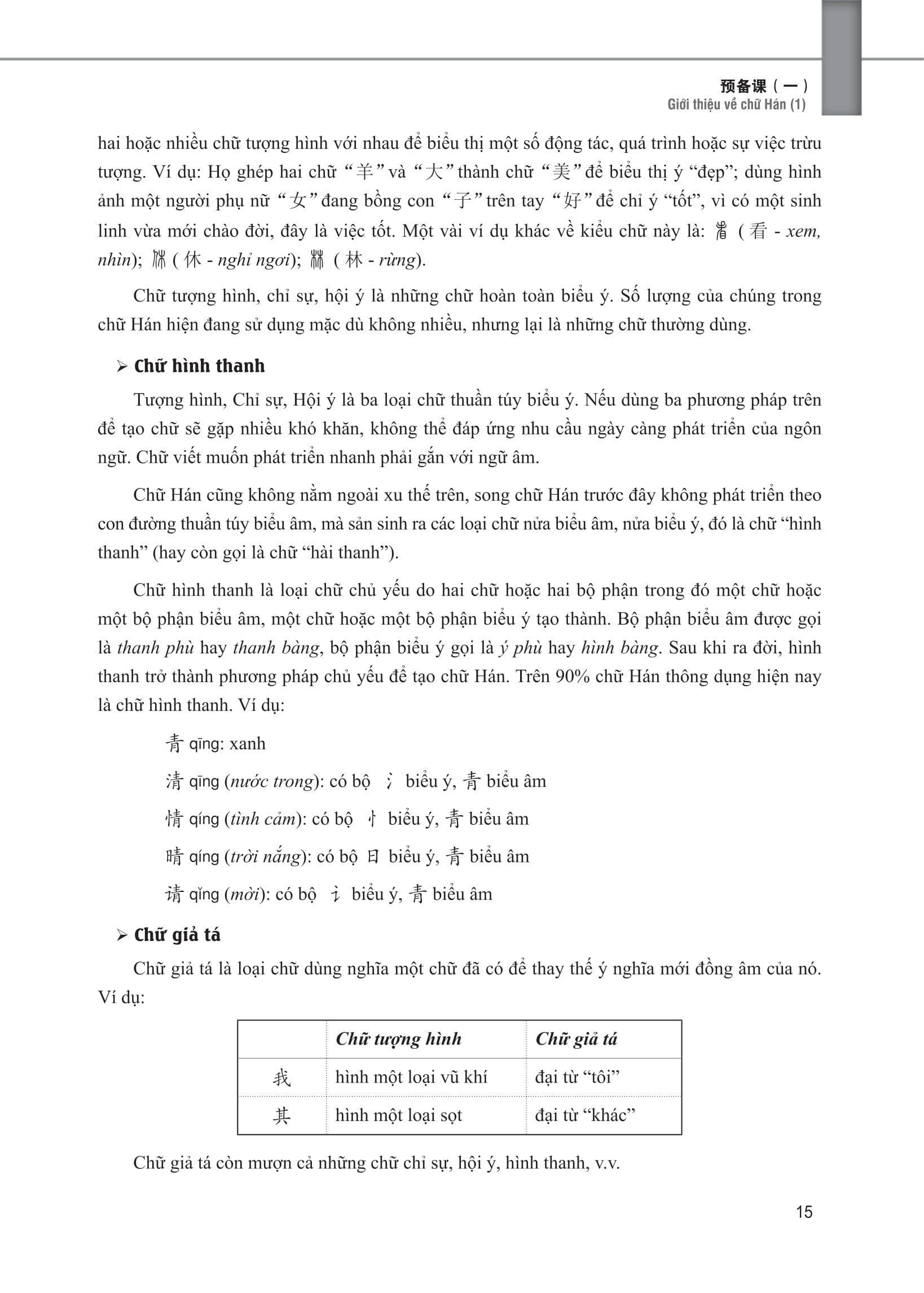 giáo trình tiếng trung tăng cường - luyện viết chữ hán
