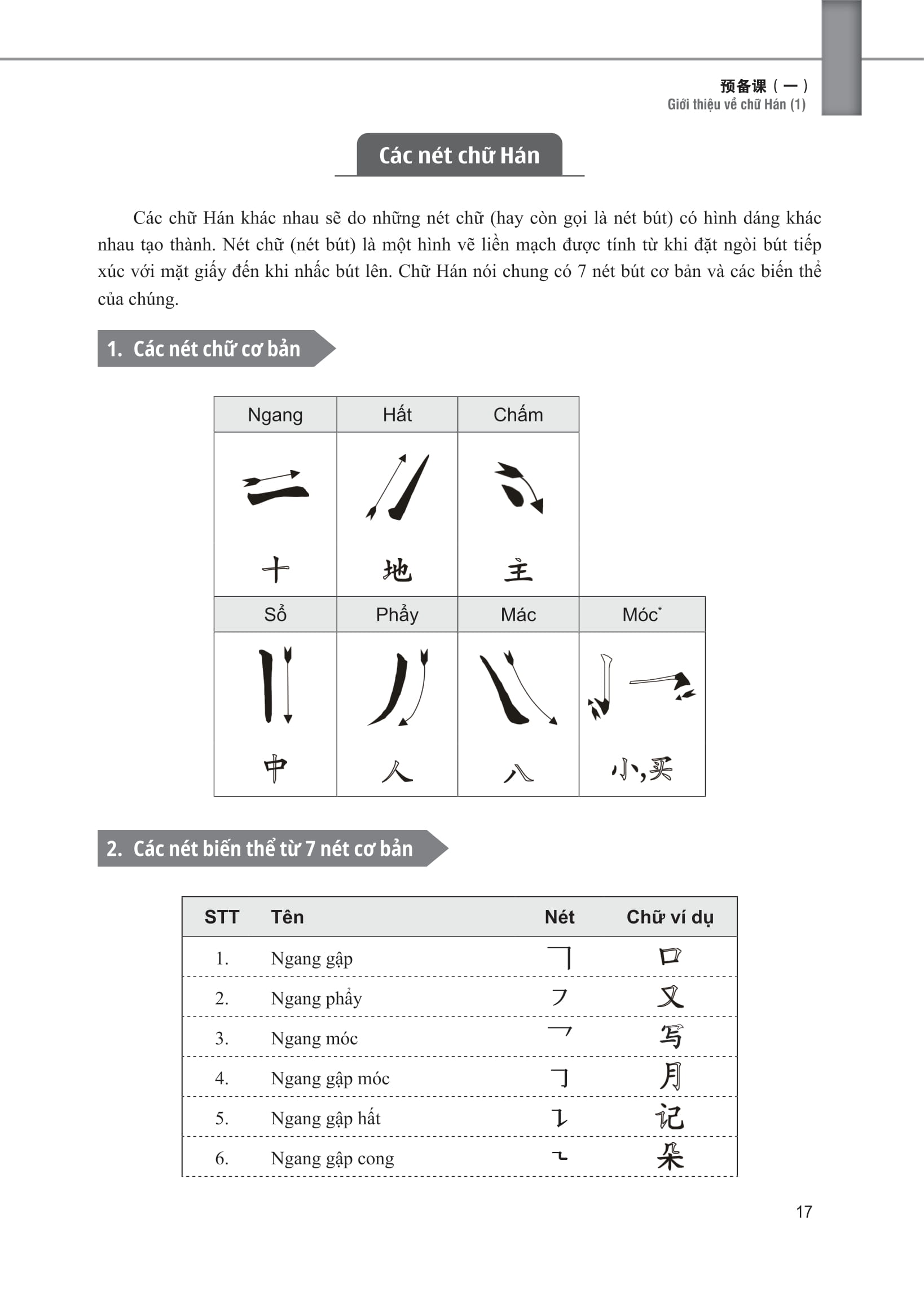 giáo trình tiếng trung tăng cường - luyện viết chữ hán
