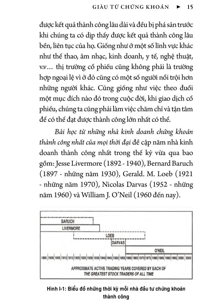 giàu từ chứng khoán (tái bản 2021)