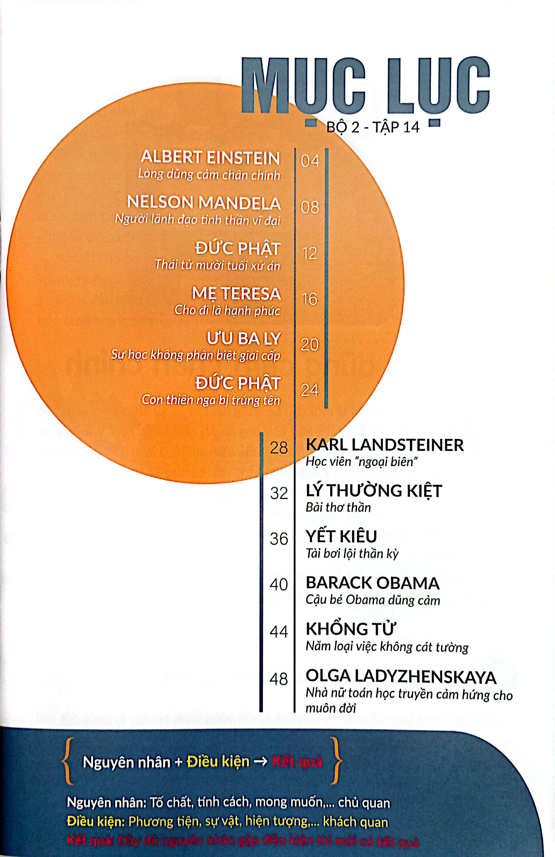 gieo hạt cùng vĩ nhân - bộ 2 - tập 14