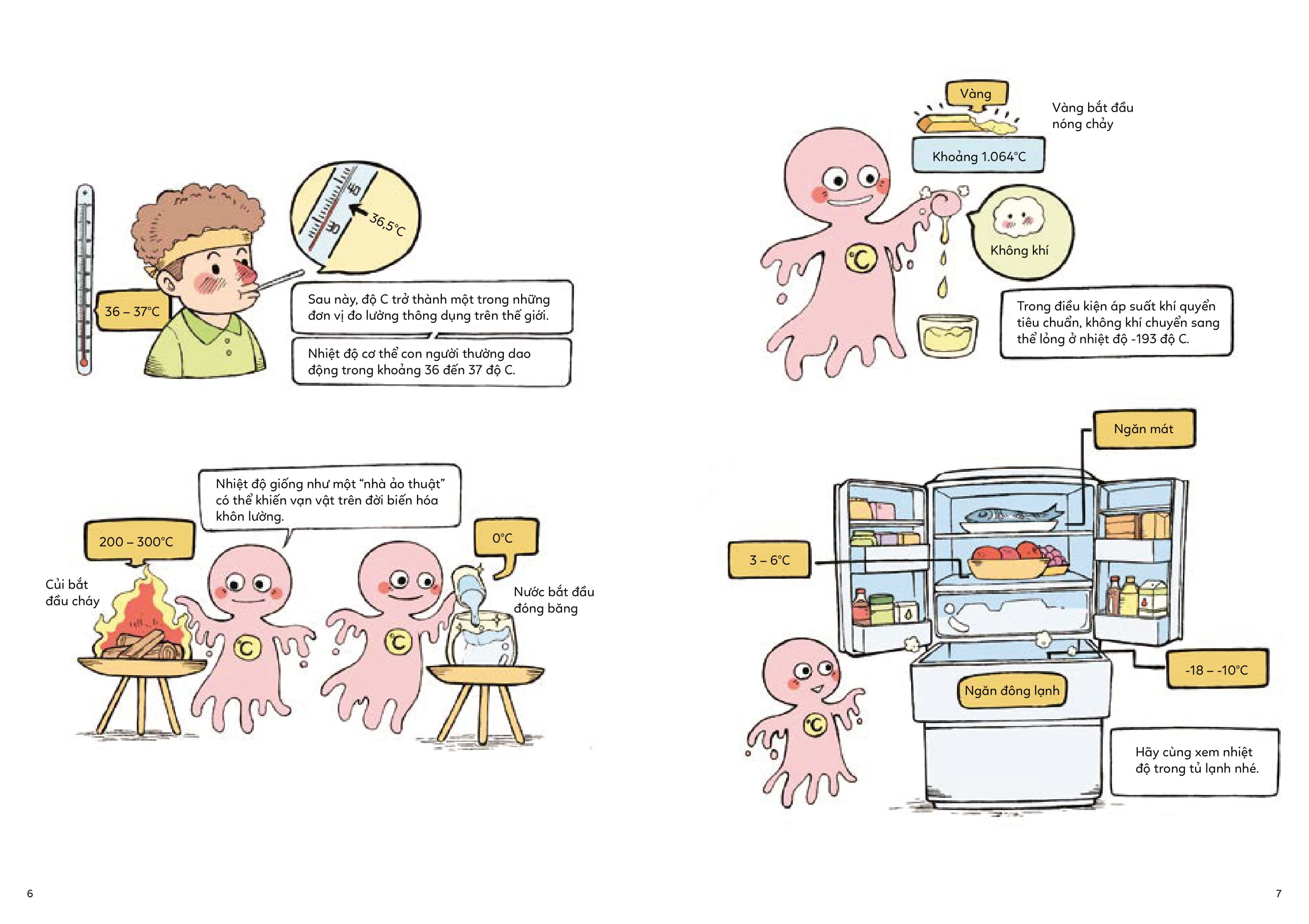 giỏi đo lường, giỏi toán học - 1 độ c là như thế nào?