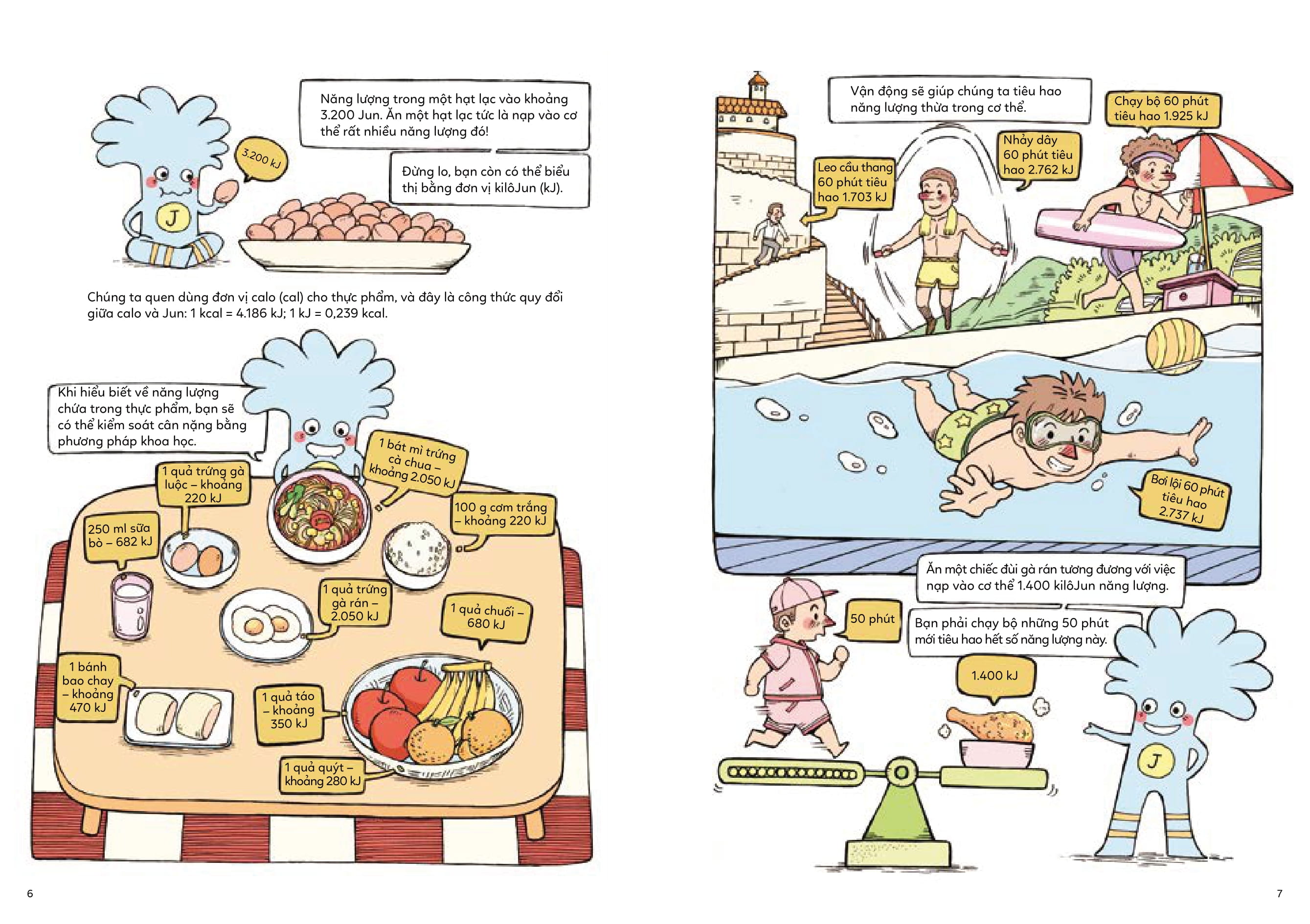 giỏi đo lường, giỏi toán học - 1 jun nghĩa là gì?