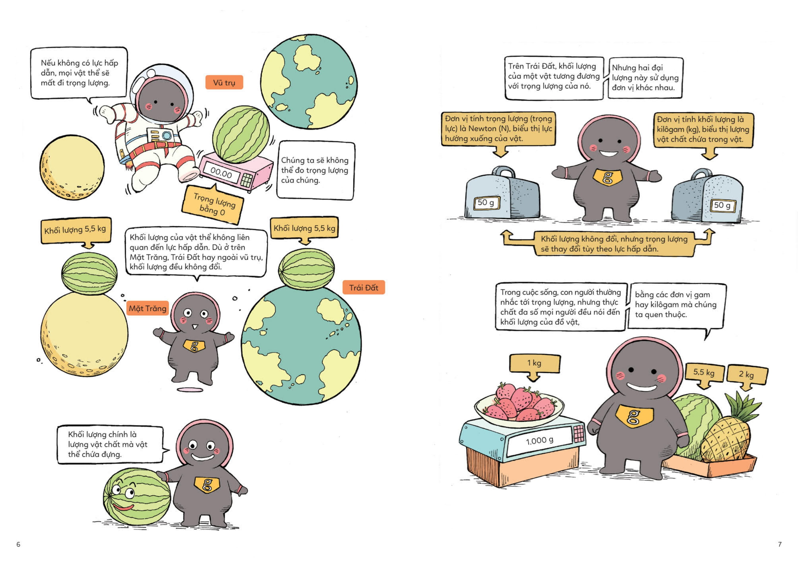 giỏi đo lường, giỏi toán học - 1 kilôgam nặng bao nhiêu?