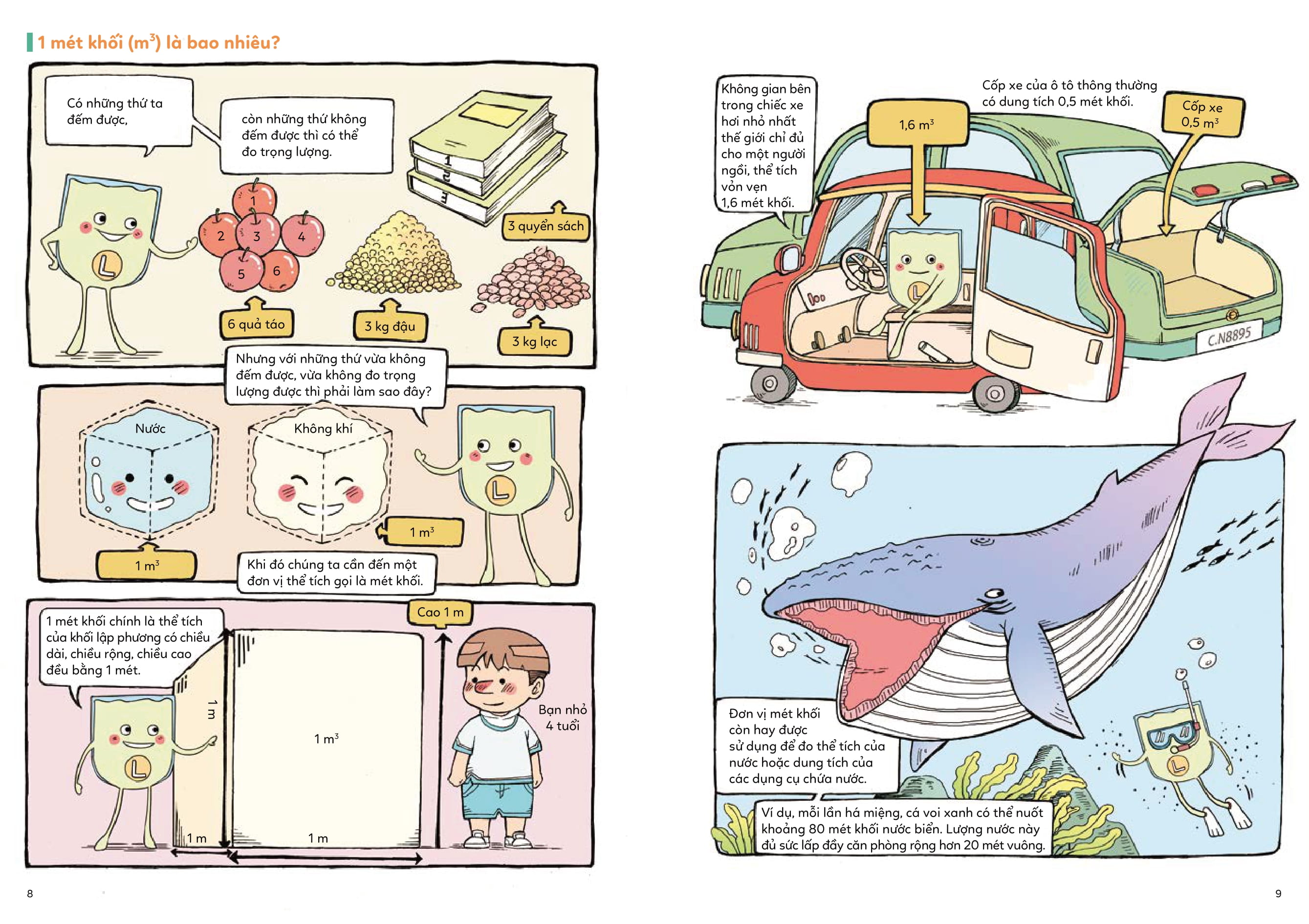 giỏi đo lường, giỏi toán học - 1 lít là bao nhiêu?