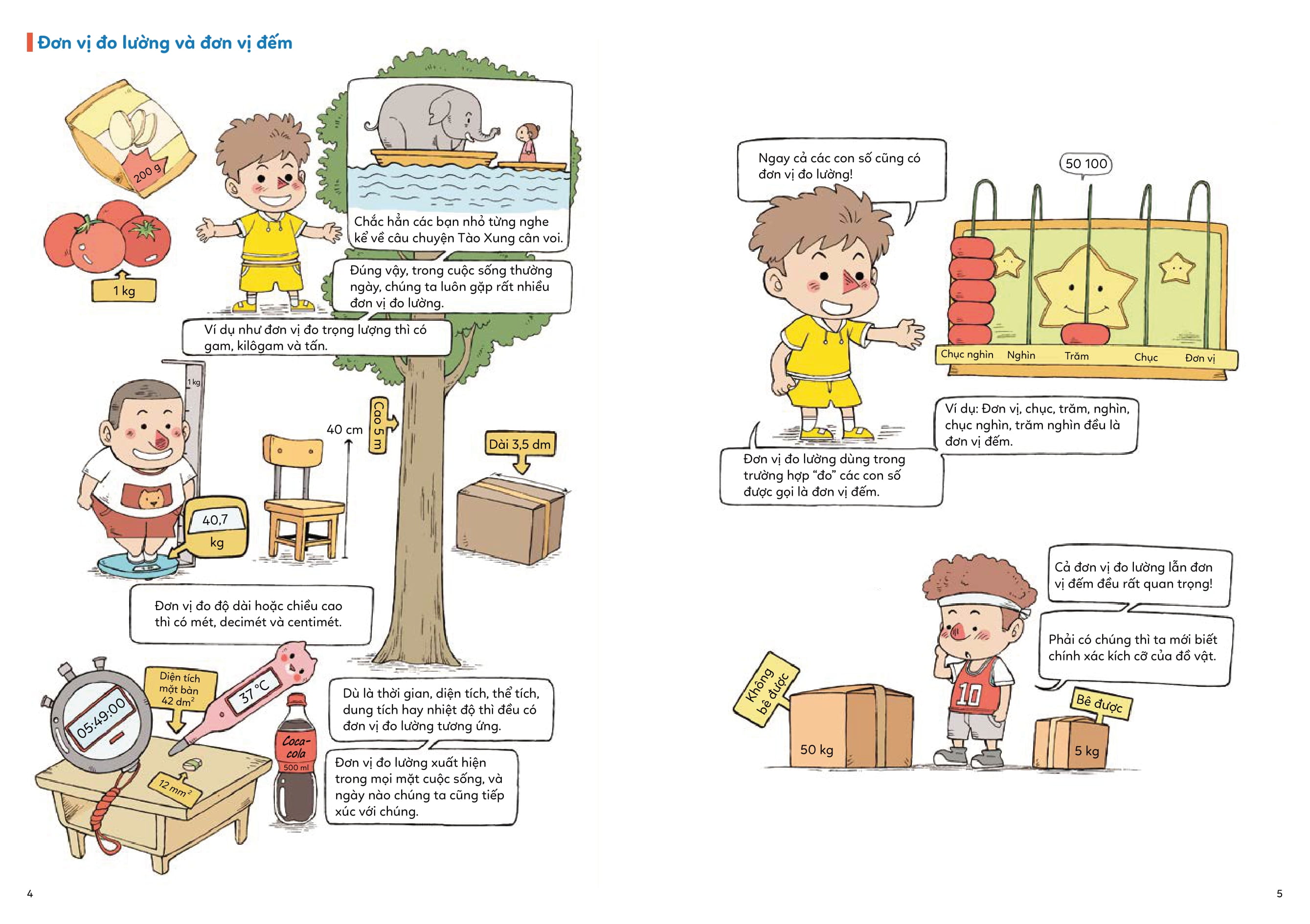 giỏi đo lường, giỏi toán học - 1 mét dài bao nhiêu?