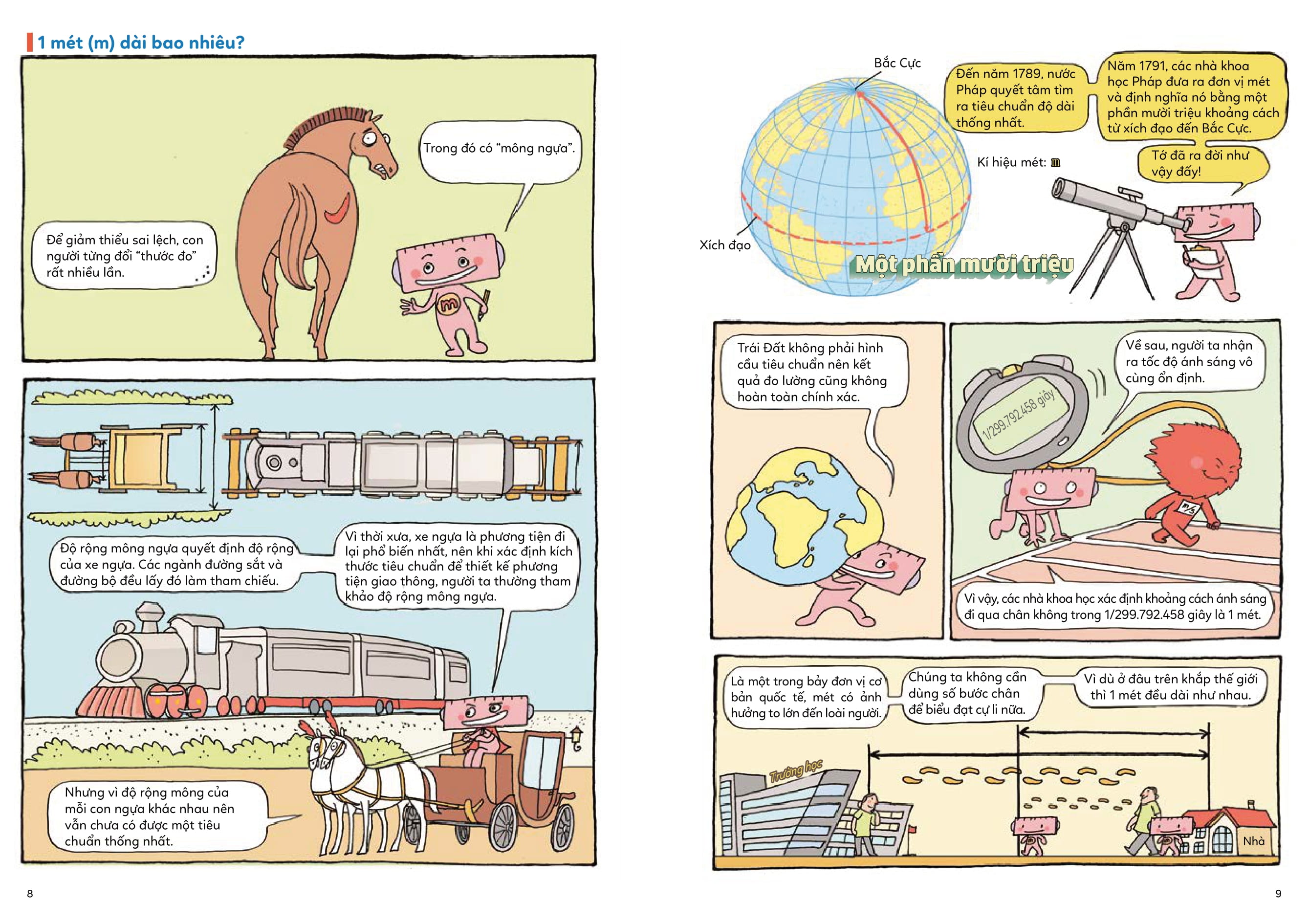 giỏi đo lường, giỏi toán học - 1 mét dài bao nhiêu?