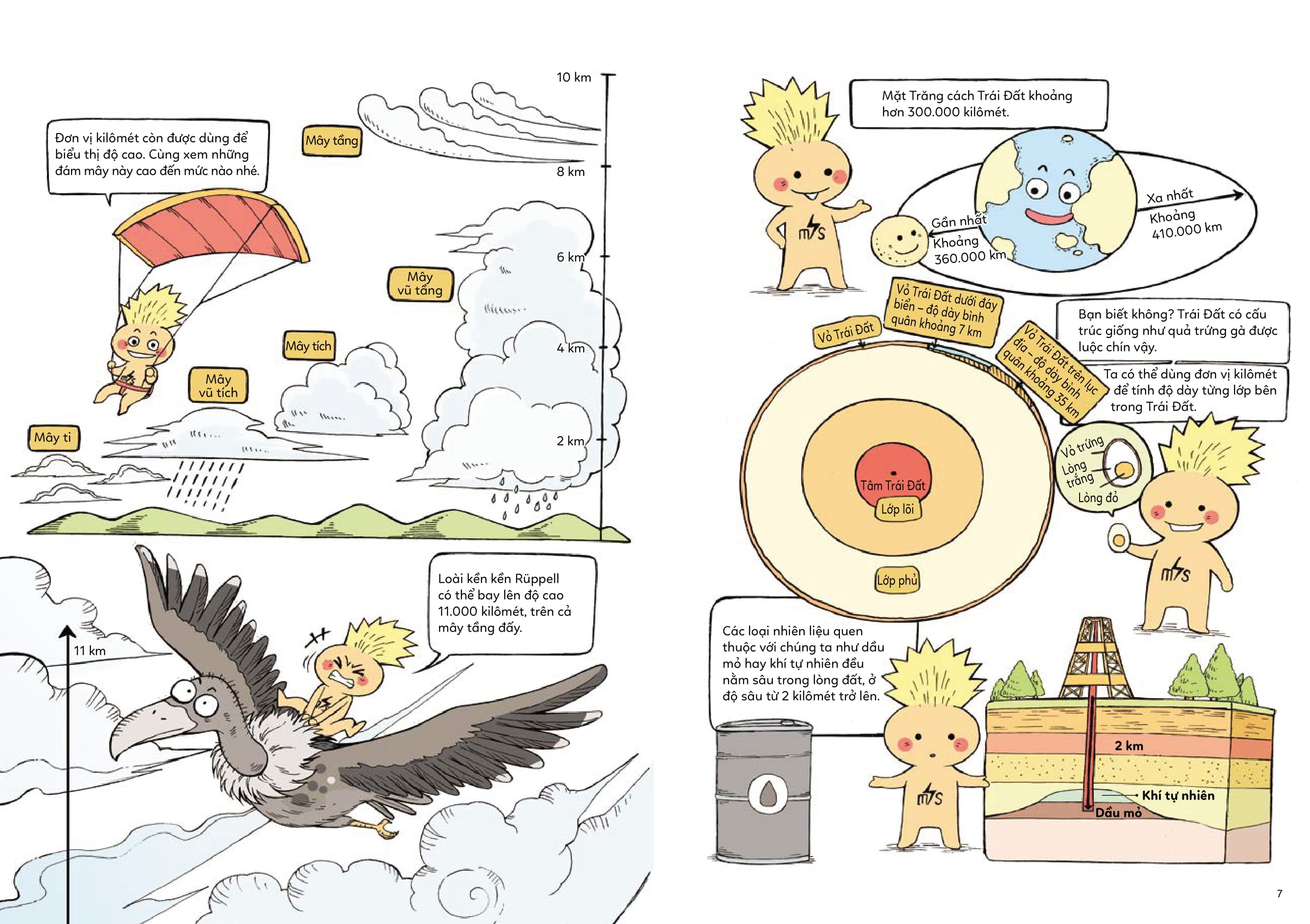 giỏi đo lường, giỏi toán học - 1 mét trên giây là bao nhiêu?