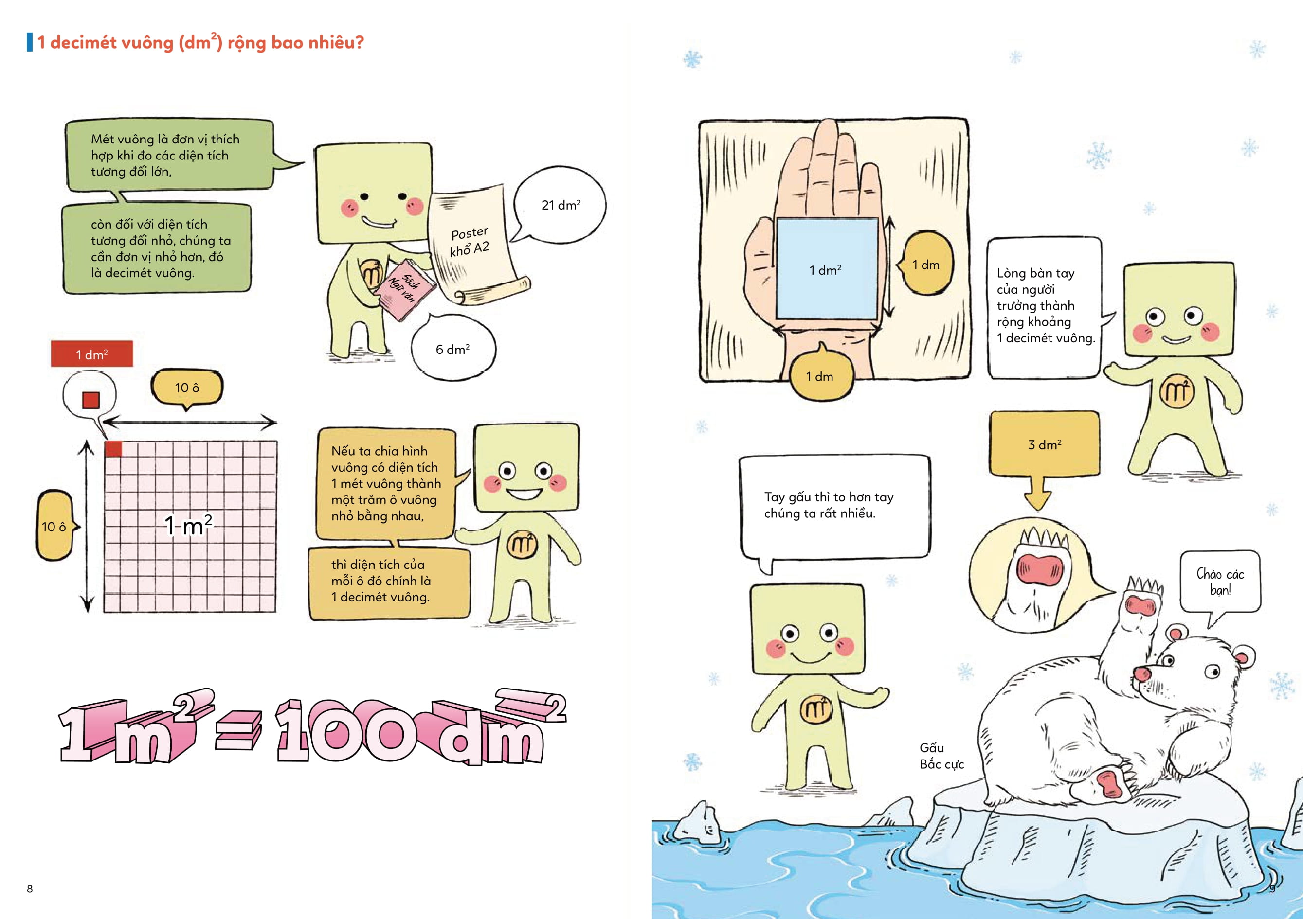 giỏi đo lường, giỏi toán học - 1 mét vuông rộng bao nhiêu?