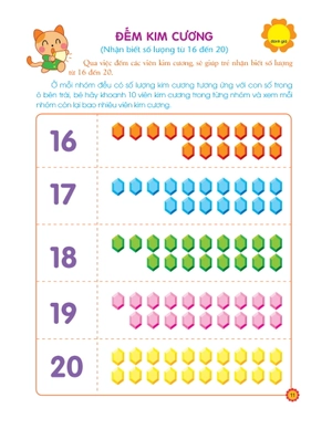 giúp bé phát triển tiềm năng toán học (5 tuổi)