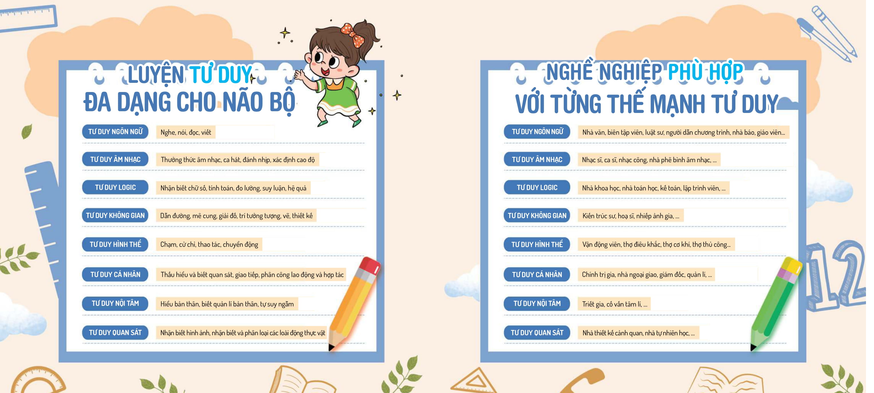 Giúp Bé Rèn Luyện Tư Duy Qua 1600 Câu Đố - Càng Chơi Càng Thông Minh - 4-5 Tuổi