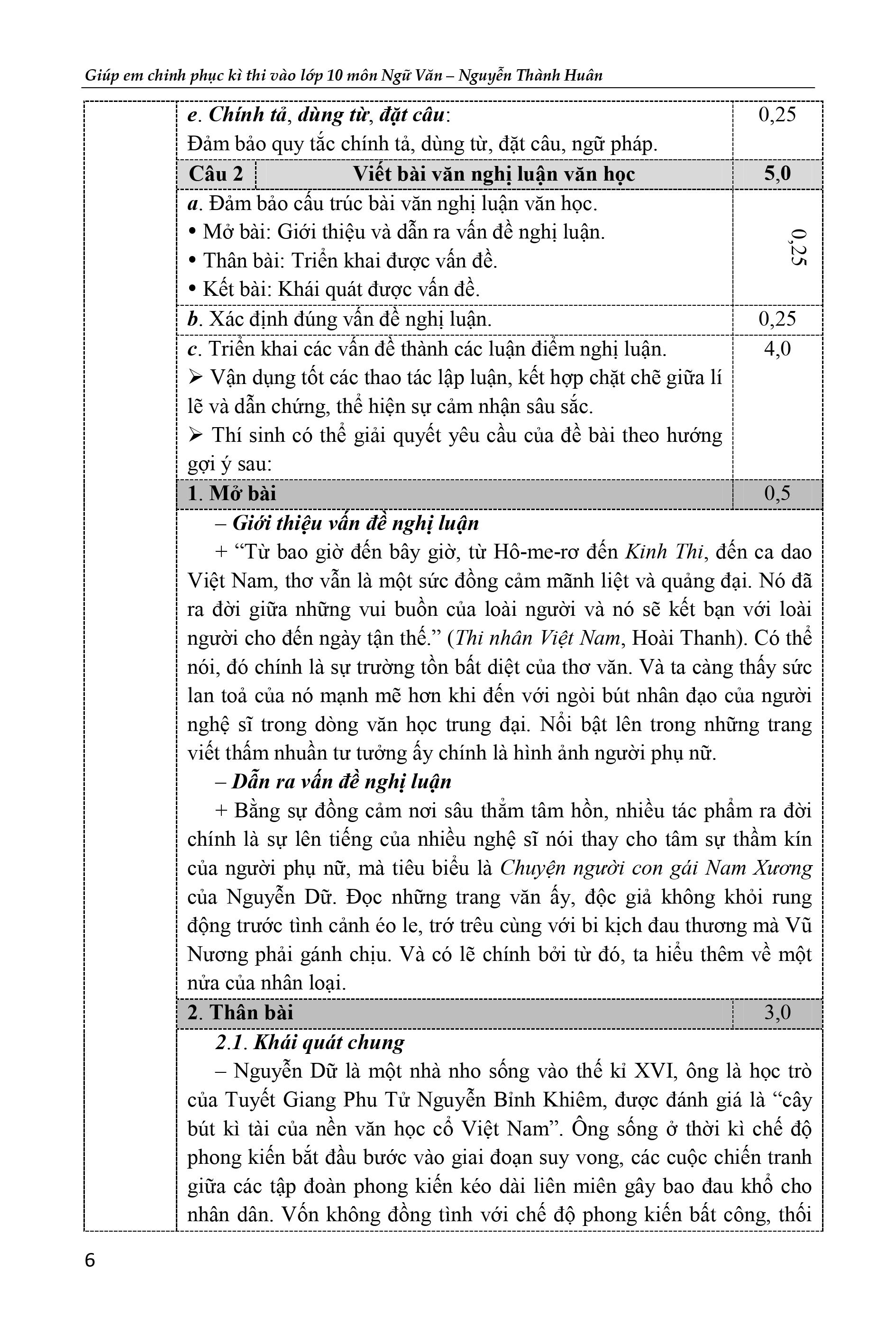 giúp em chinh phục kì thi vào lớp 10 môn ngữ văn