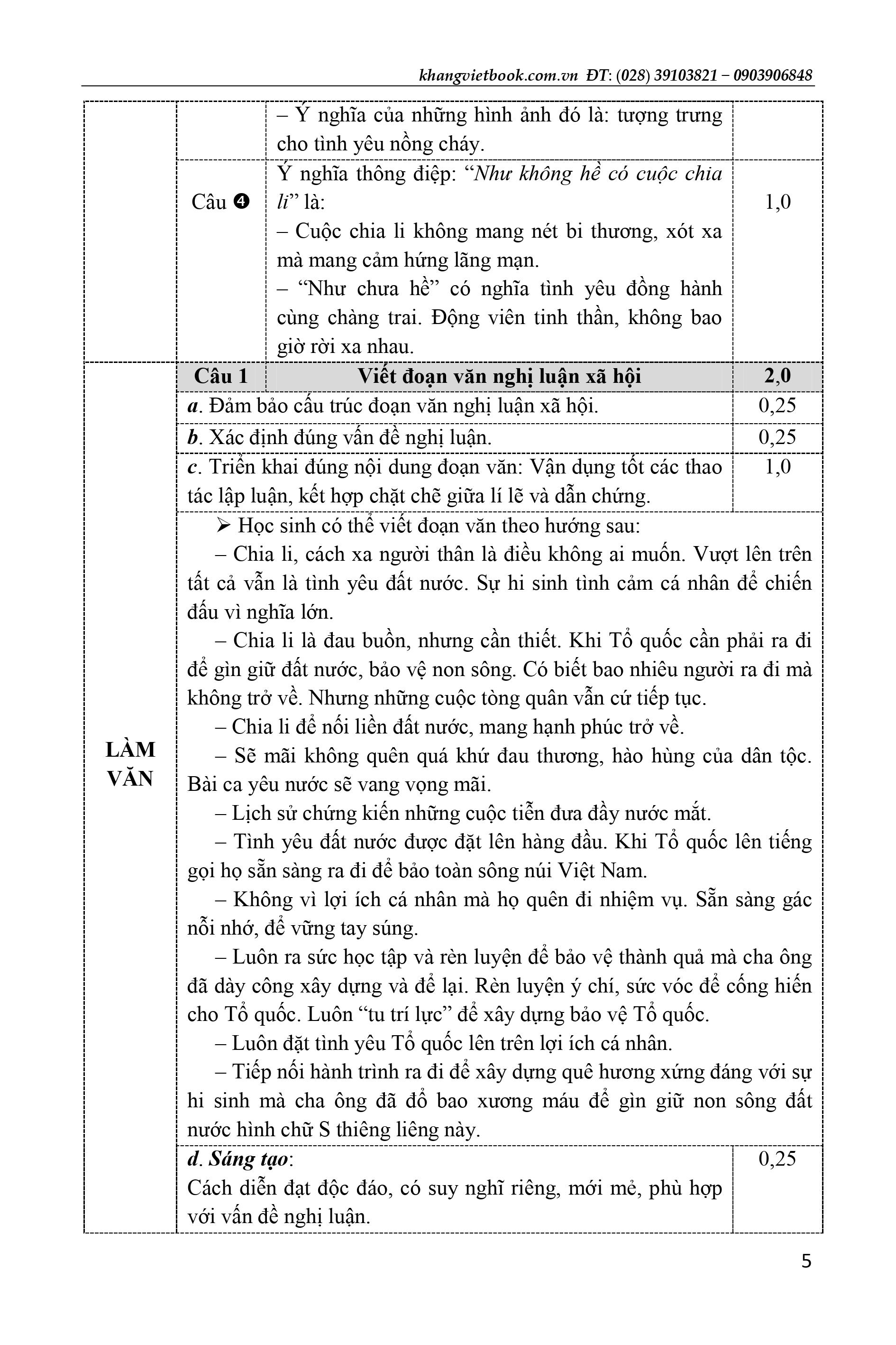 giúp em chinh phục kì thi vào lớp 10 môn ngữ văn