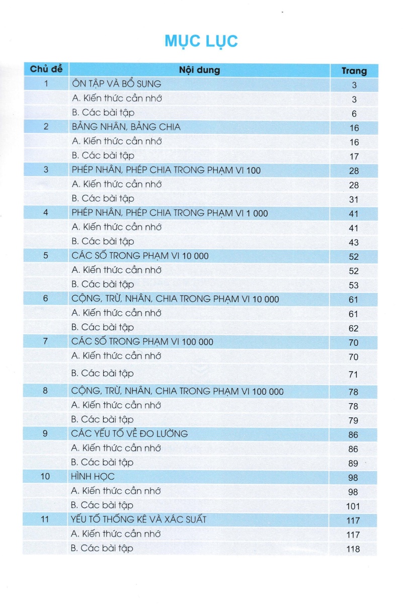 giúp em giỏi toán 3