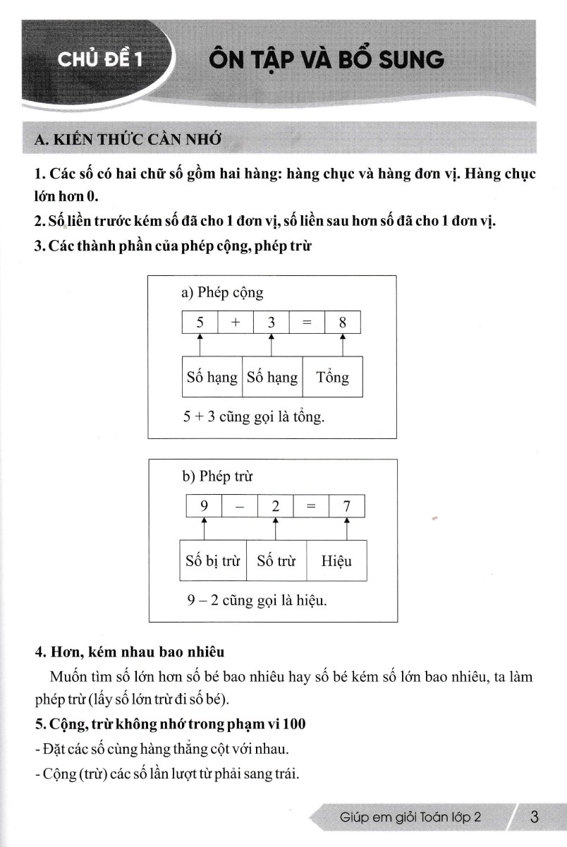 giúp em giỏi toán lớp 2 (biên soạn theo chương trình giáo dục phổ thông mới)