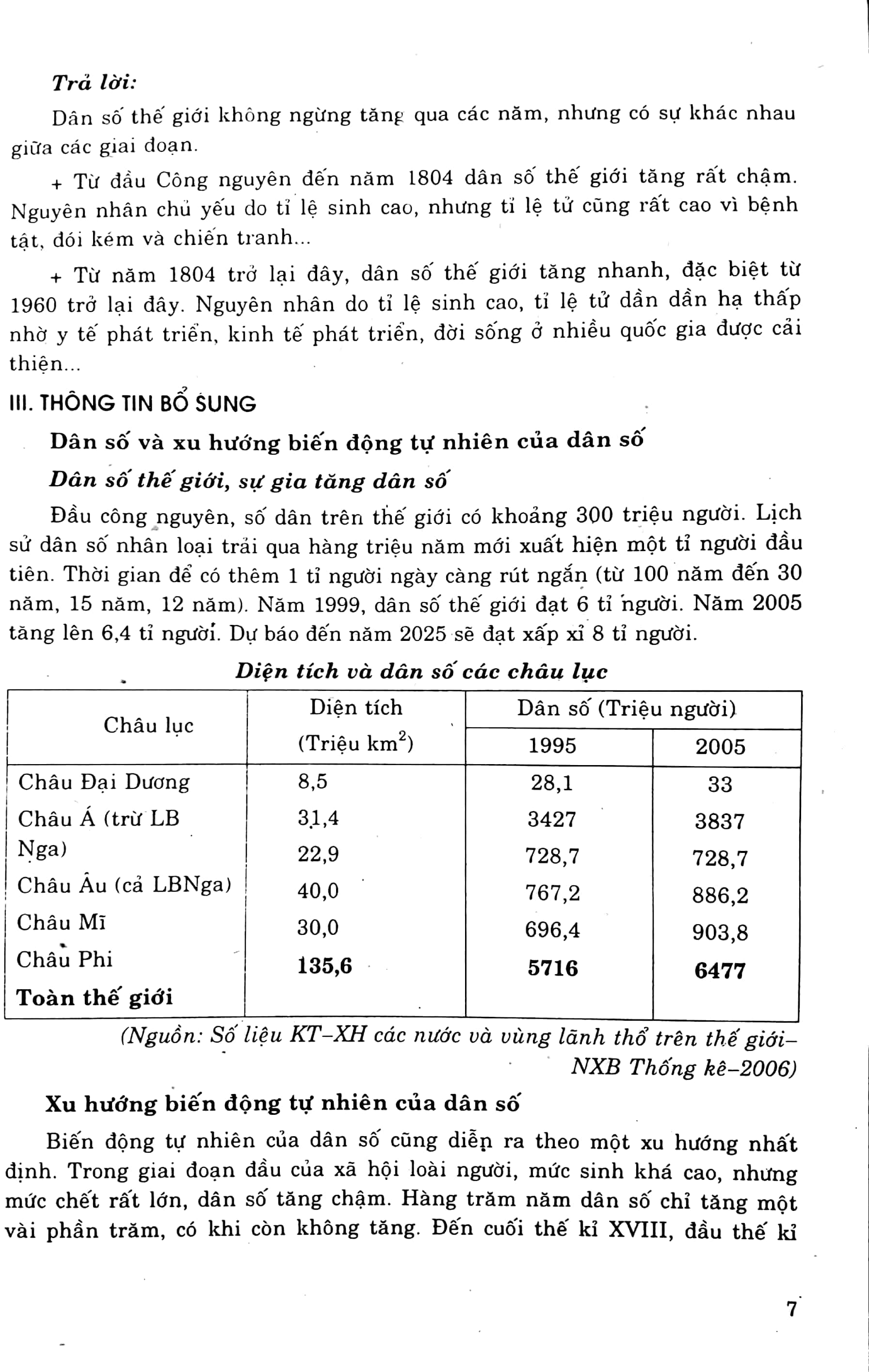 giúp em học tốt địa lí 7