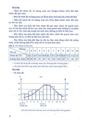 giúp em học tốt địa lí 8