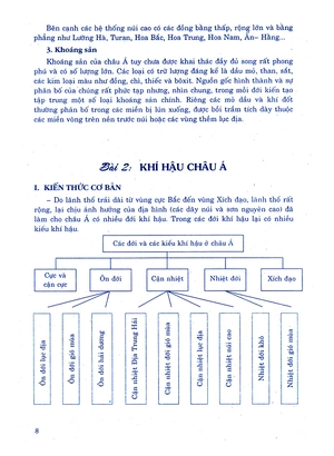 giúp em học tốt địa lí 8