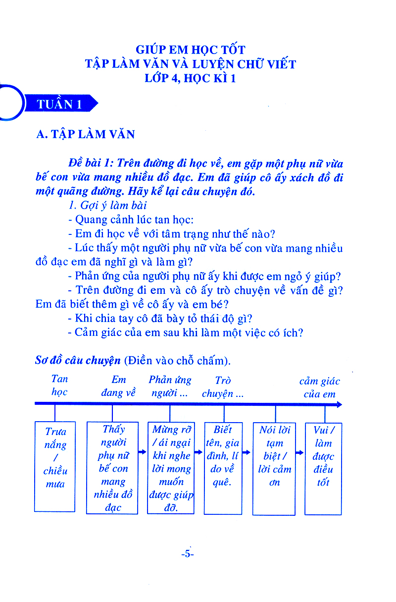 giúp em học tốt tập làm văn và luyện viết chữ đẹp lớp 4 (tập 1)