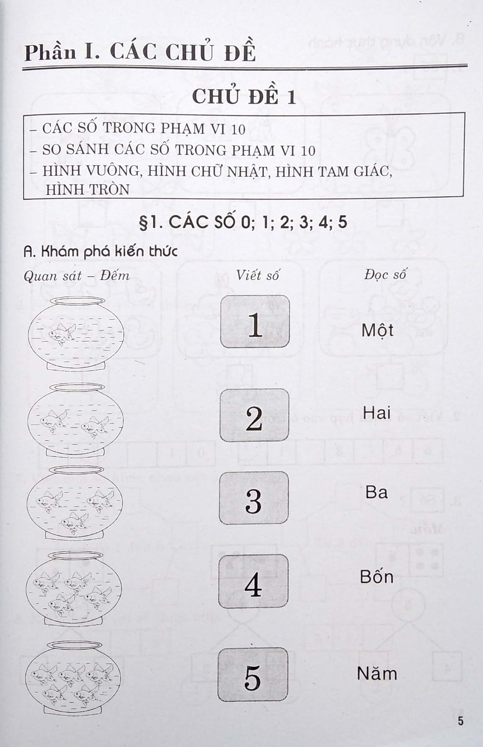 giúp em phát triển năng lực học toán 1 theo chủ đề