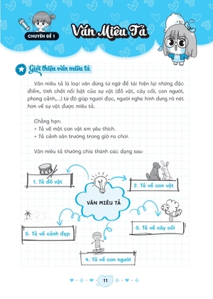 giúp em tập làm văn 2