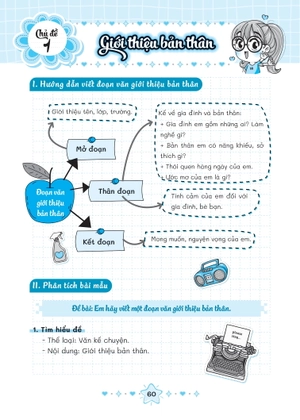 giúp em tập làm văn 2