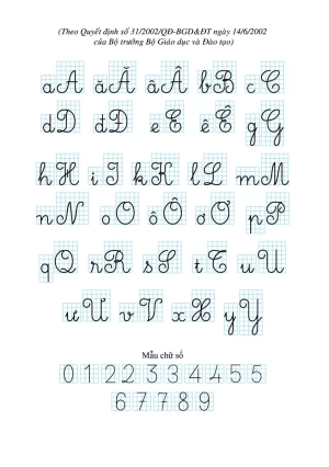 giúp em viết đúng, viết đẹp 1 - tập 2 (biên soạn theo chương trình giáo dục phổ thông mới)