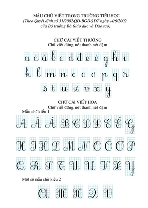 giúp em viết đúng, viết đẹp lớp 1 - tập 1 (biên soạn theo chương trình giáo dục phổ thông mới)