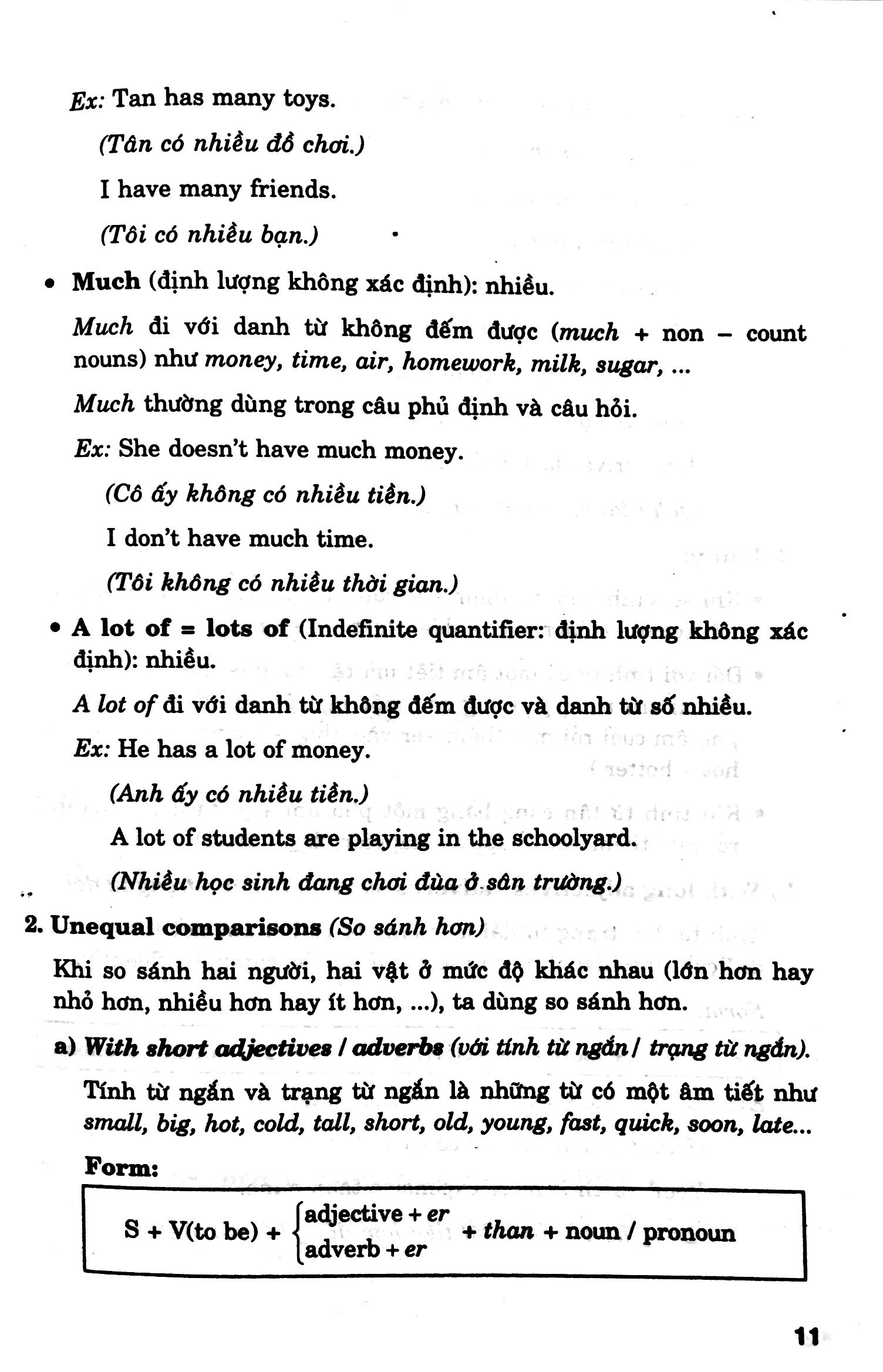 giúp học giỏi tiếng anh 7