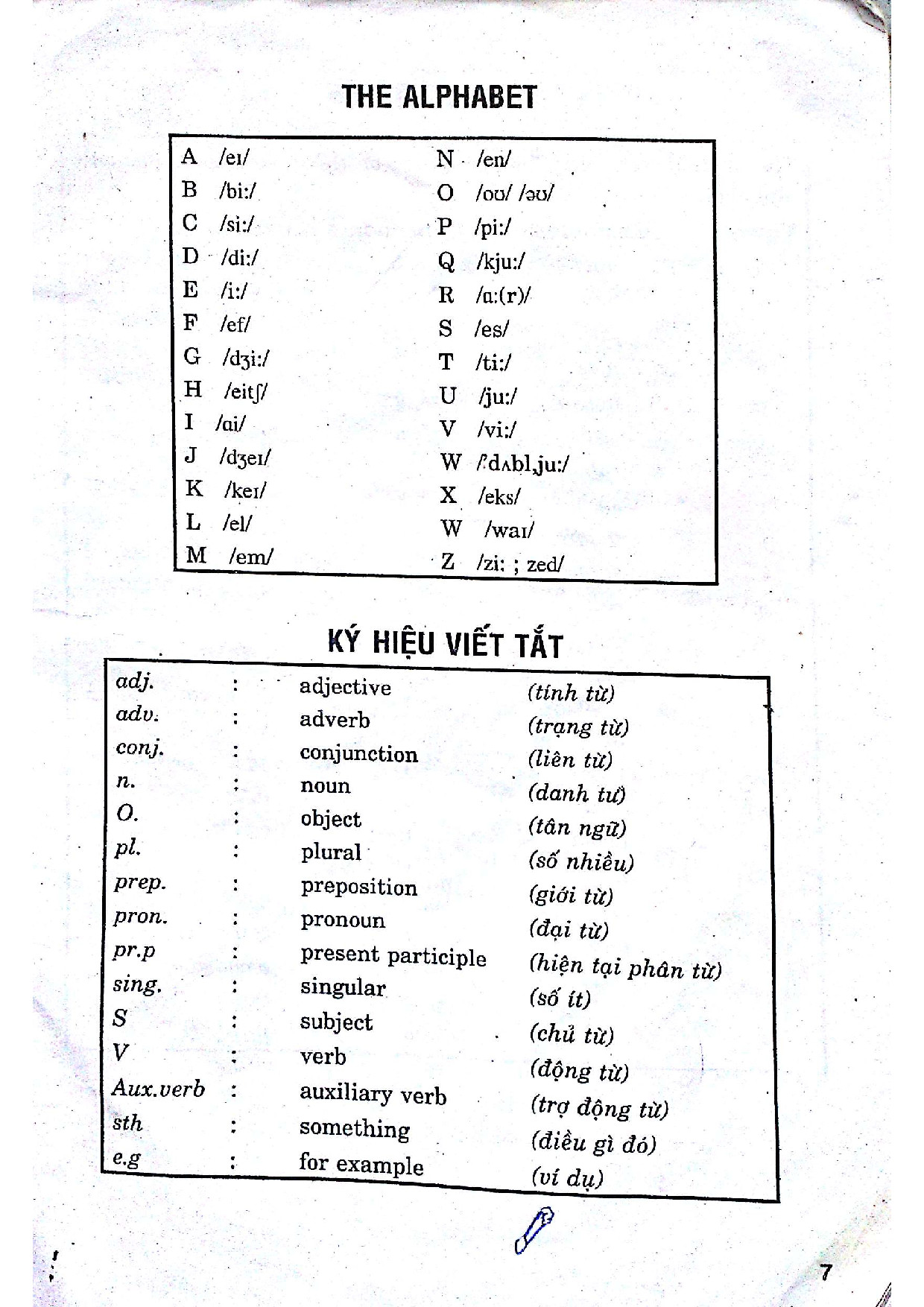 giúp học giỏi tiếng anh 9